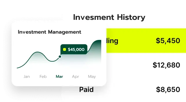 Thorn Capitalwick market analysis