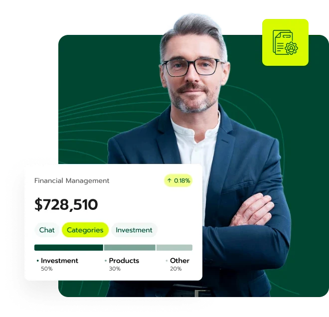 Thorn Capitalwick capital management